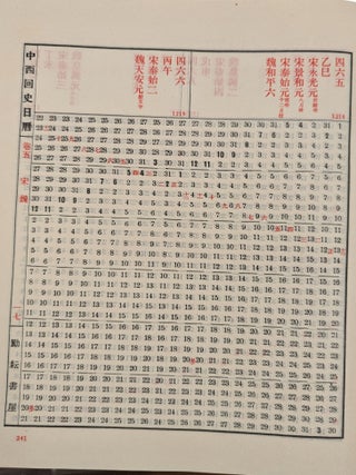 Chinese and Western Historical Calendar