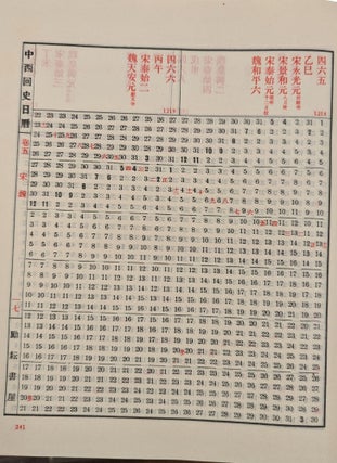 Chinese and Western Historical Calendar