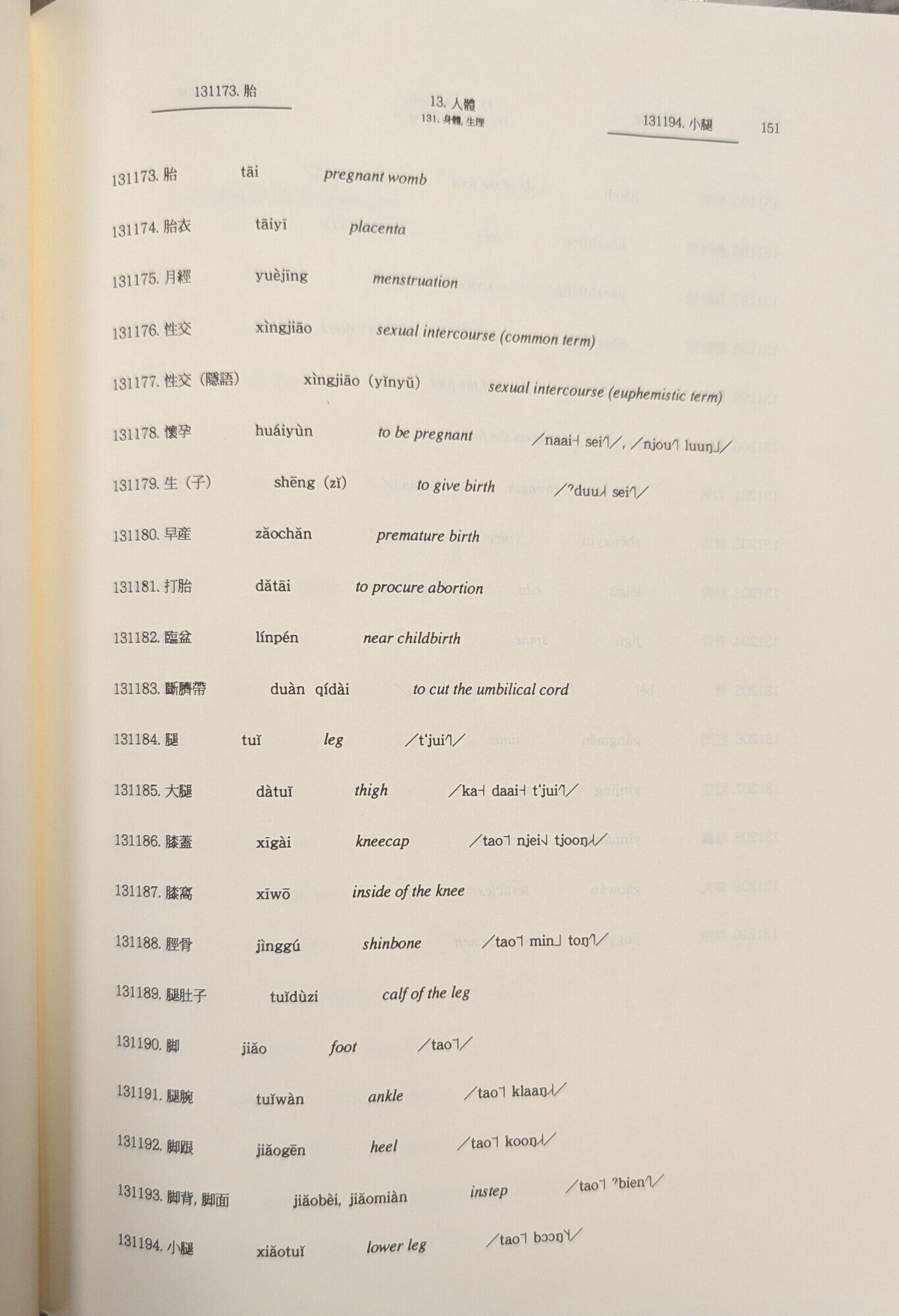 The Mun Language of Hainan Island | T L. A. Shintani, Zhao Yang