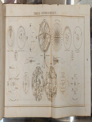 Atlas Universel de Geographie Ancienne et Moderne