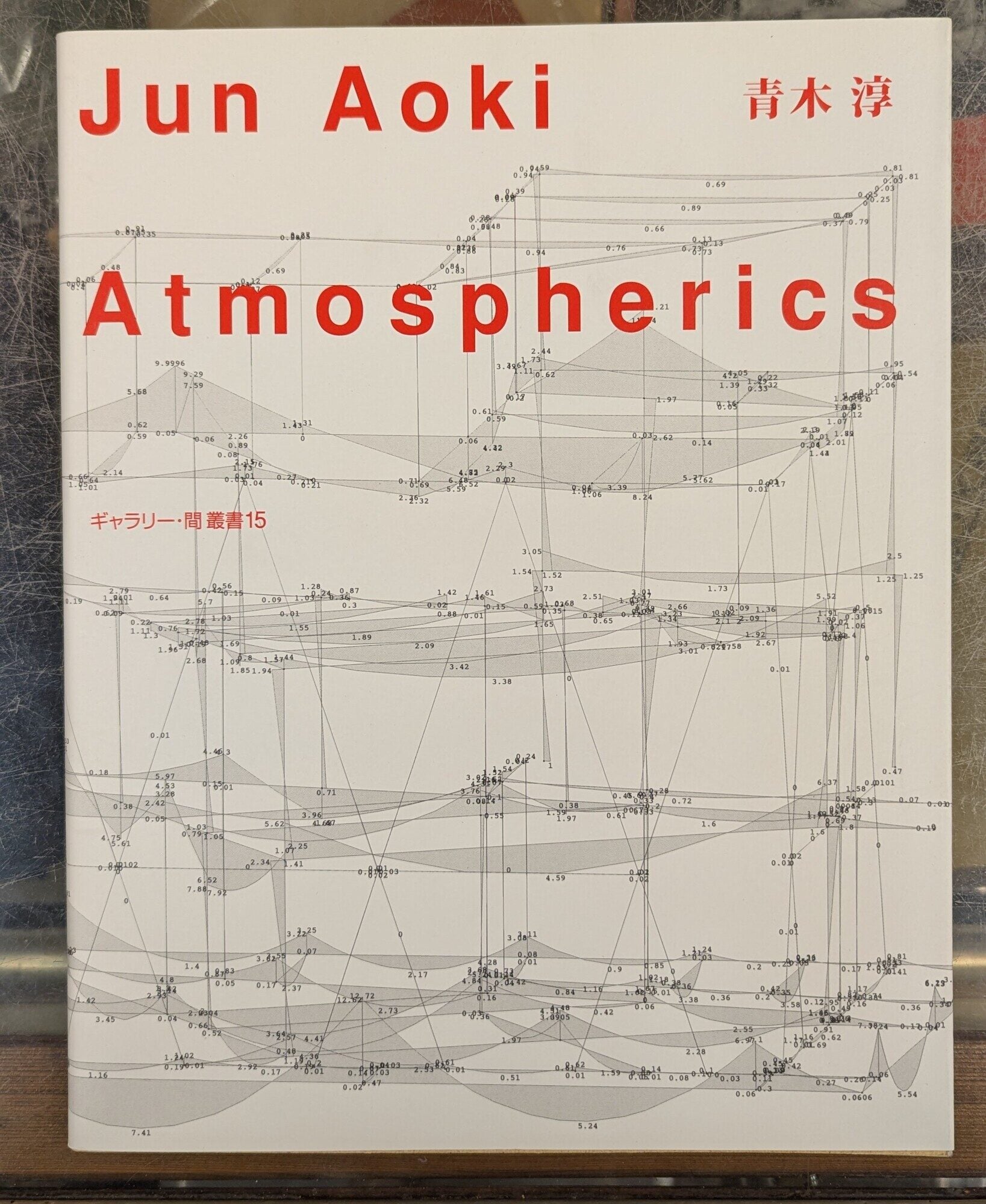Atmospherics | Jun Aoki