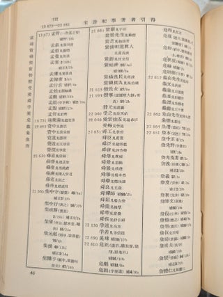 Harvard-Yenching Institute Sinological Index Series, No. 20: Index to the Authors in Yuan Shih Chih Shih