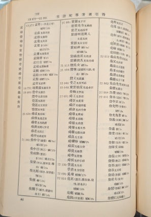 Harvard-Yenching Institute Sinological Index Series, No. 20: Index to the Authors in Yuan Shih Chih Shih