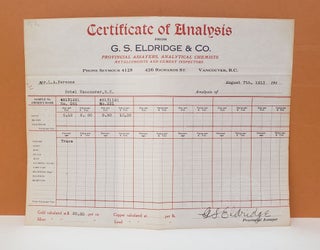 Item #157c Certificate of Analysis. C. S. Eldridge, Co