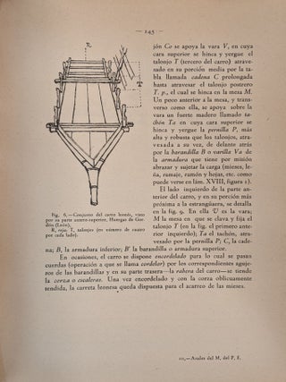 Anales del Museo del Pueblo, Tomo I: Cuadernos 1 y 2