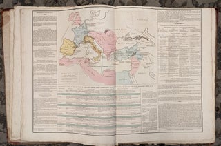 Le Sage's Historical, Genealogical, Chronological and Geographical Atlas