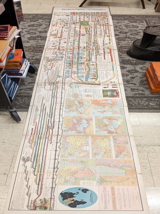 Deacon's Synchronological Chart, Pictorial and Descriptive, of Universal History