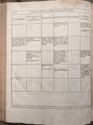 A Complete Genealogical, Historical, Chronological, and Geographical Atlas