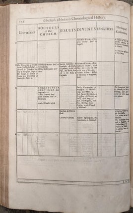 A Complete Genealogical, Historical, Chronological, and Geographical Atlas